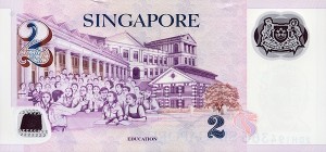 сингапурский доллар 2h