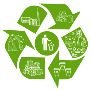 Бизнес на переработке бытовых отходов