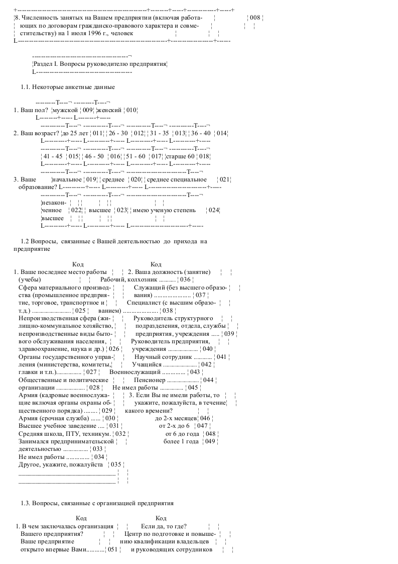 Анкета по изучению социальных процессов в малом предпринимательстве_002