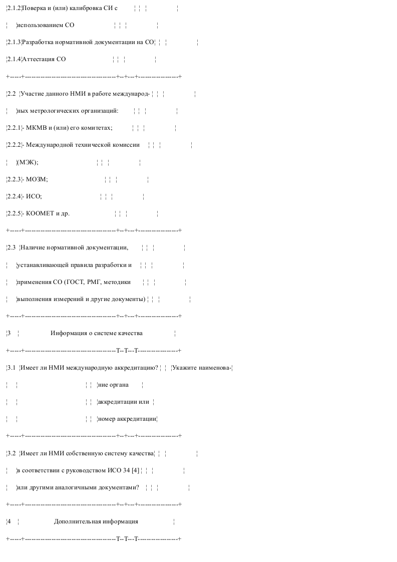 Анализ по анкетированию образец