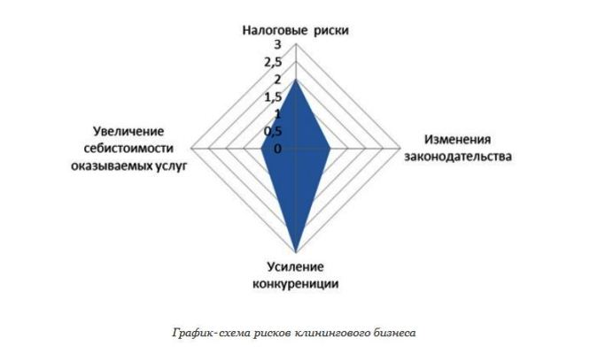 характеристика на компанию образец