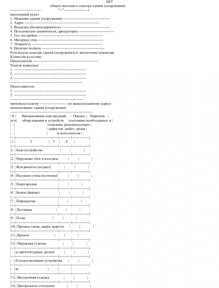 Акт весеннего осмотра здания образец заполнения