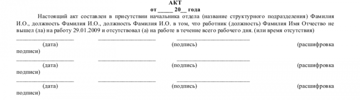 Акт невыхода на работу образец по трудовому кодексу