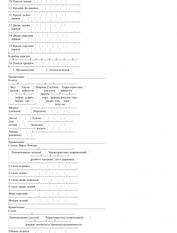 Расписание осмотра транспортного средства