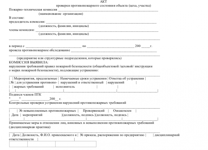 Образец заполнения чек листа по пожарной безопасности