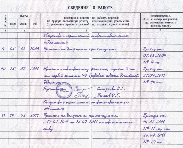 Образец заполнения трудовой книжки при увольнении после отпуска