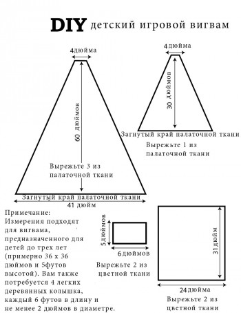 Как нарисовать вигвам