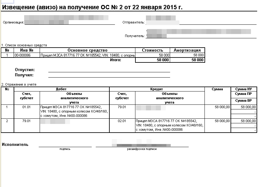 Образец авизо в бухгалтерии