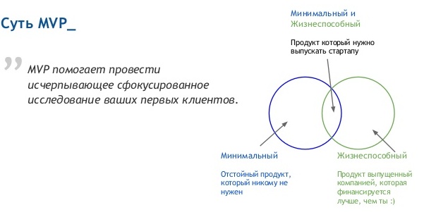 Бизнес идеи экономия времени