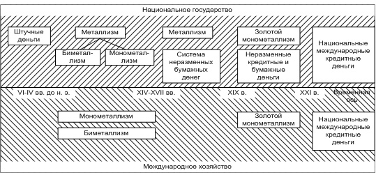 Презентация денежная система швейцарии