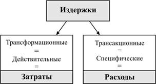 Вырос расход бенза при переходе с /65 R15 на /55 R16 [Архив] - Фольксваген Гольф Клуб