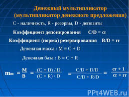 Денежный мультипликатор презентация