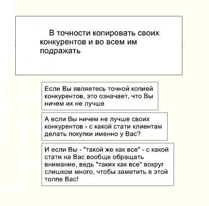 Что точно нельзя делать на старте бизнеса основные ошибки стартаперов