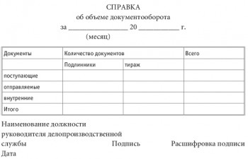 Сервис документооборот это где электронная подпись