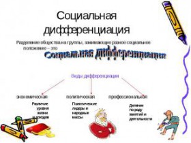 Дифференциация в ф презентация 1 класс