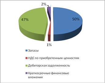 Что такое агрегация ликвидности