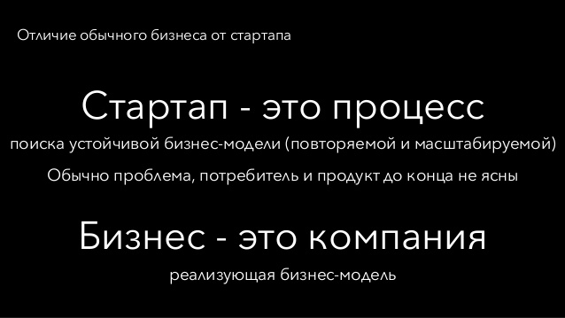 Бизнес онлайн или купить франшизу?