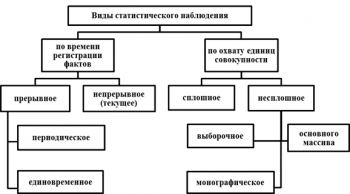 Предварительная выборка смежных строк кэша что это