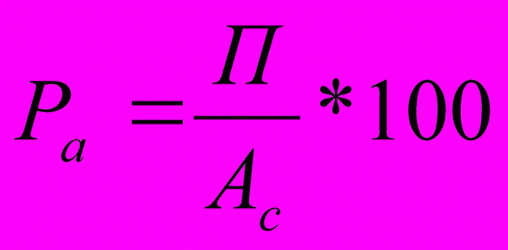 Рентабельность активов — это ... Что такое рентабельность активов ...