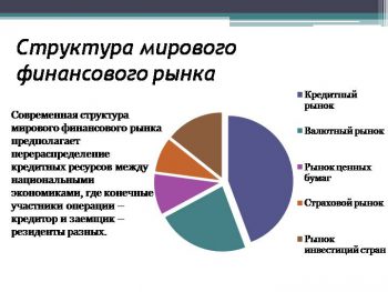 Картинки конъюнктура рынка