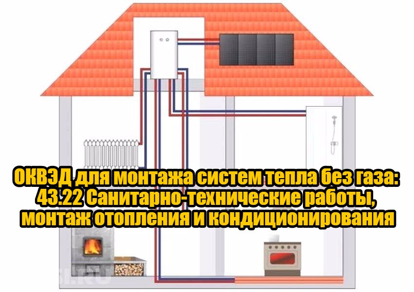 гравитационная система водяного отопления схема. радиатор irsap tesi2 565. прокладка труб отопления в частном доме. отопление в доме из труб. система вентиляции для частного дома.