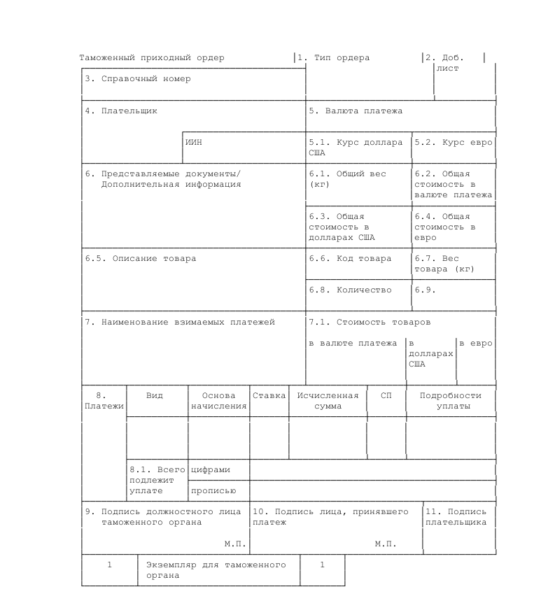 Таможенный приходный ордер фото