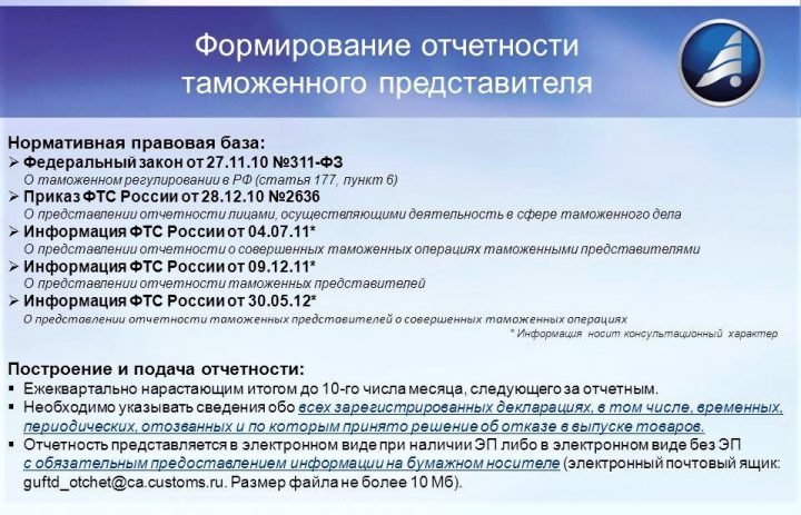 Требования к ответственности руководства изложены в документах внешнего происхождения