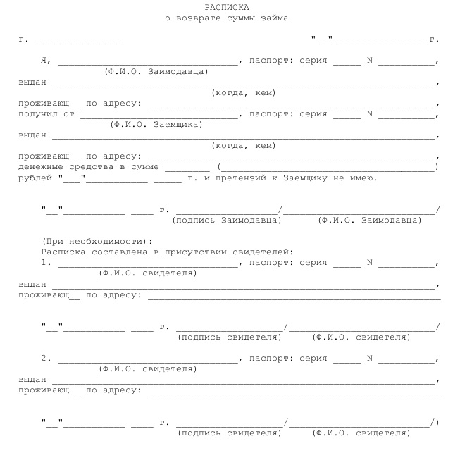 Расписка как договор займа судебная практика