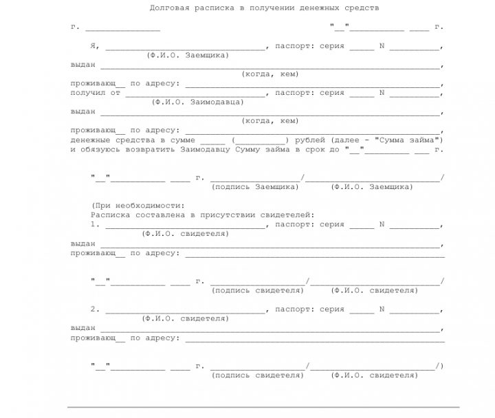 Образец долговой расписки в получении денежных средств — скачать пример ...