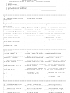 Информационно аналитическая справка о вакансии образец