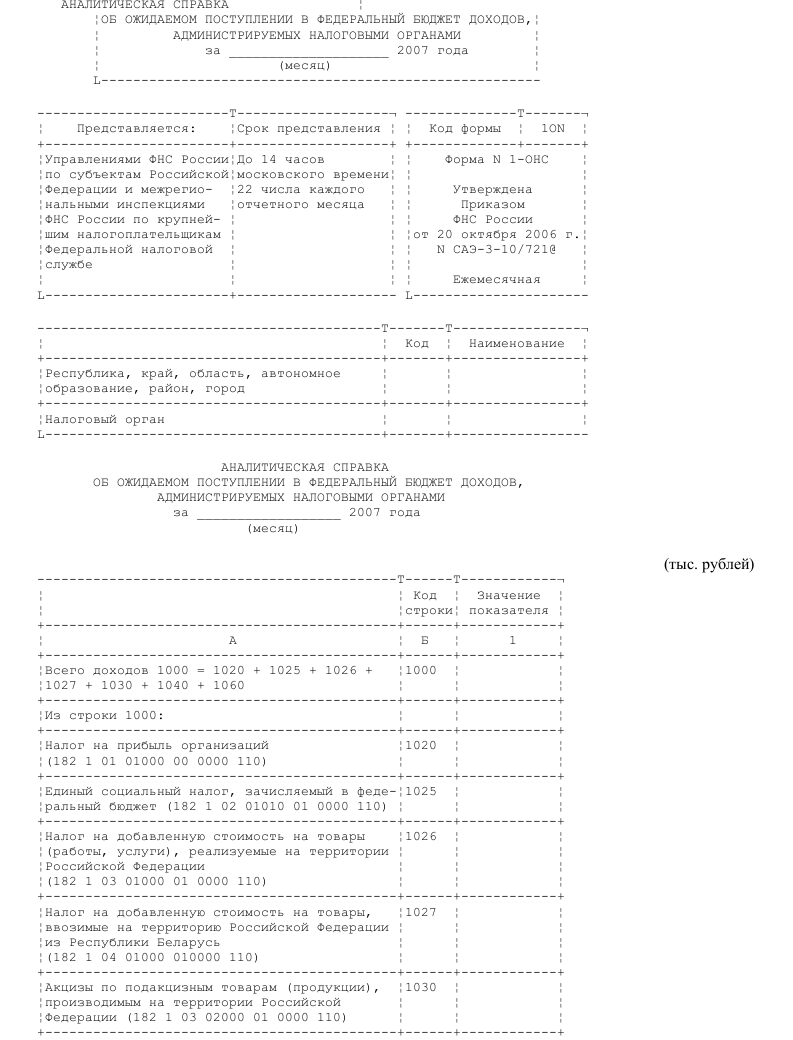 Справка о раздельном учете ндс образец