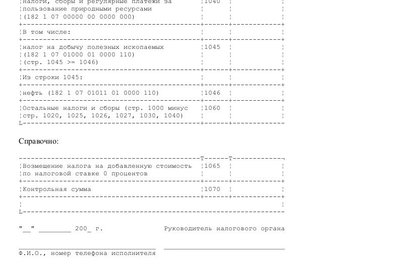 Аналитическая справка образец в доу