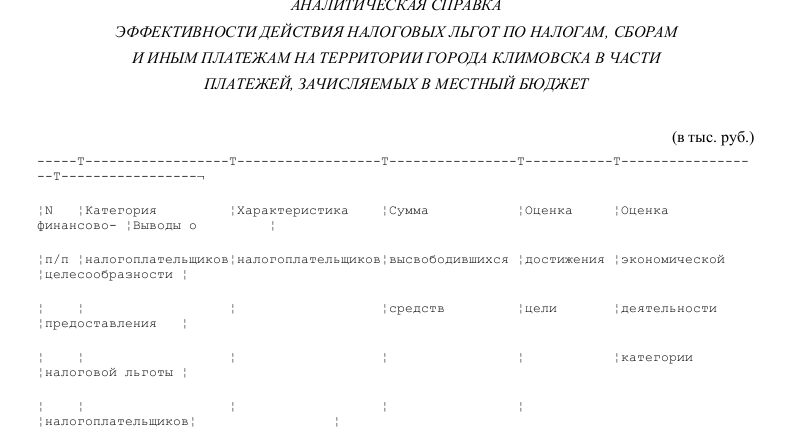 Аналитическая справка образец в доу