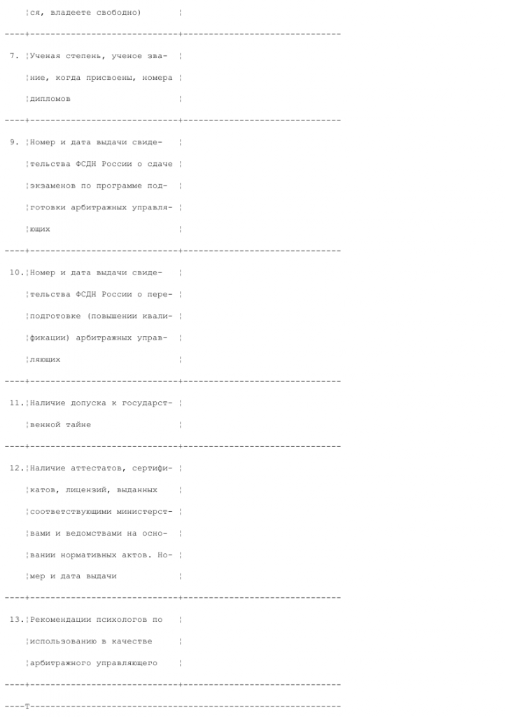 Анкета арбитражного управляющего - скачать пример