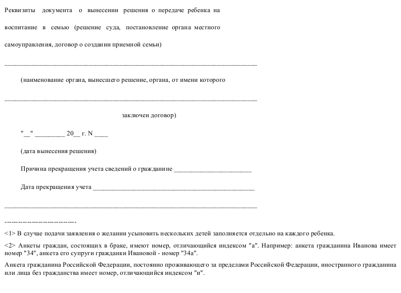 Образец заявления гражданина желающего оформить опеку попечительство