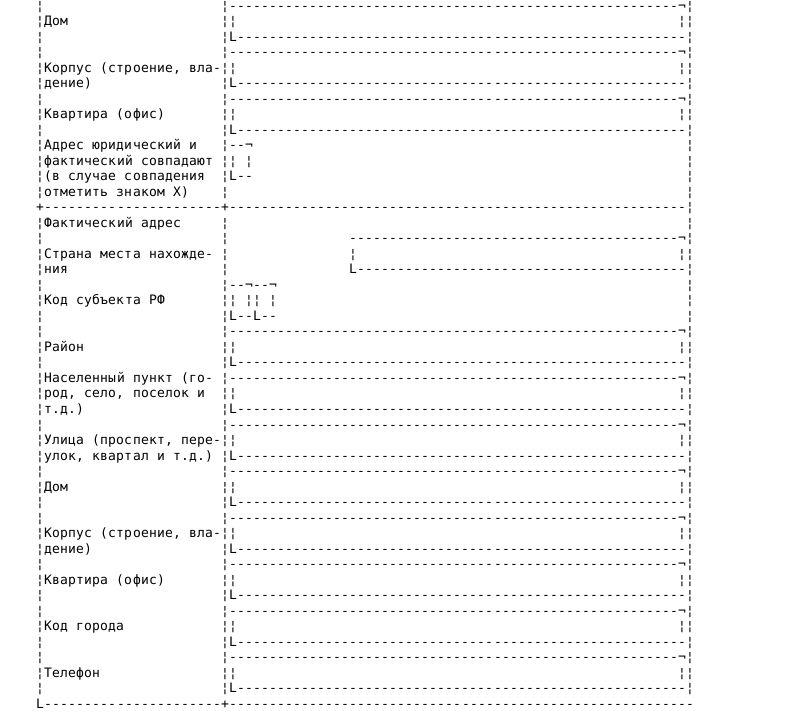 Анкета для изучения клиентов организации, связанных с легализацией ...