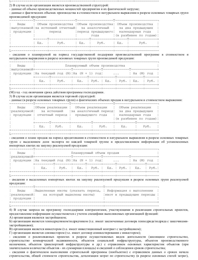 Решение о создании государственного унитарного предприятия образец