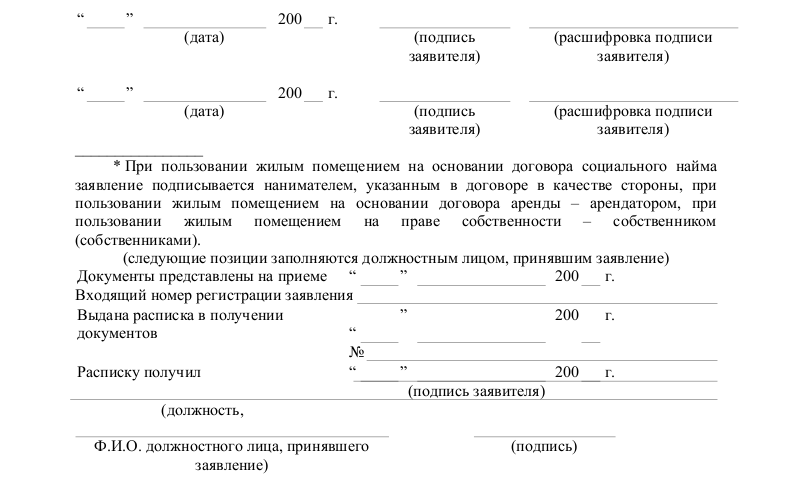 Пример проекта перепланировки квартиры для согласования образец