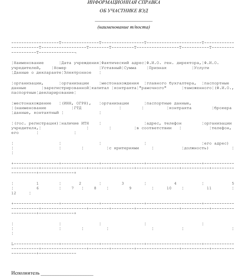 Справка о деятельности организации образец – Telegraph