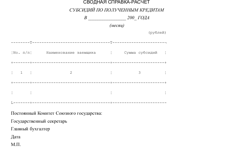 Справка что карта зарплатная для приставов образец