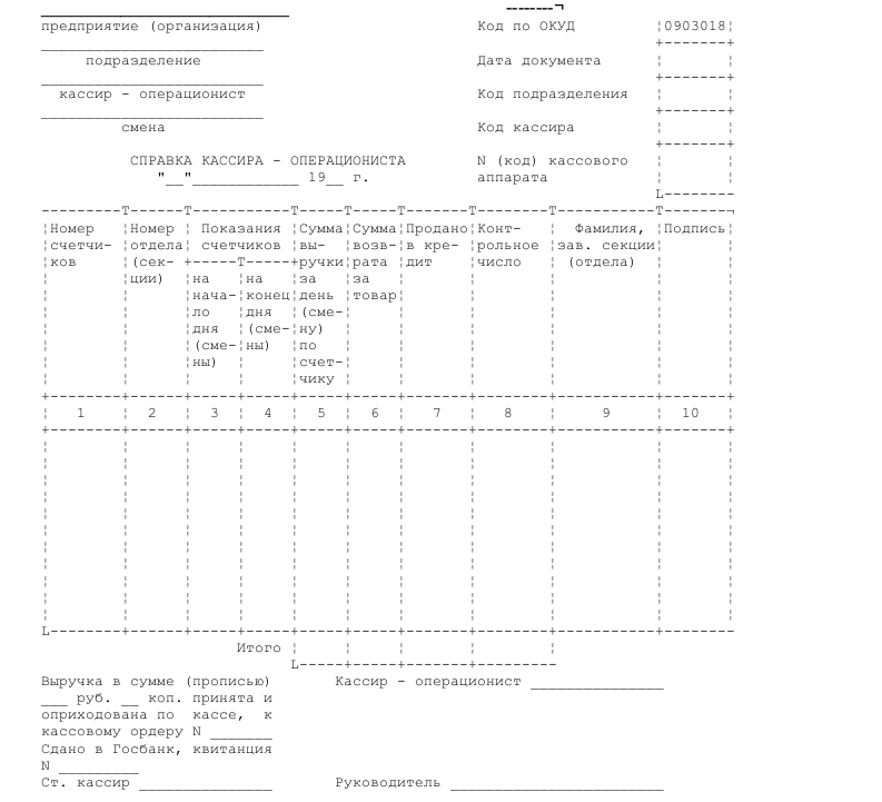 Регламент кассира образец