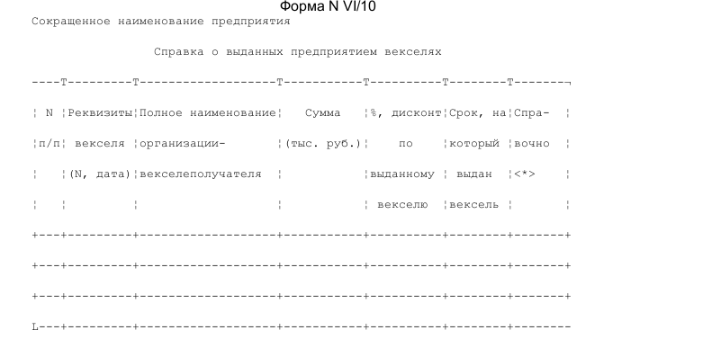 Запрет информирования об остатках пакетов билайн