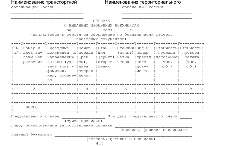 Образец пояснения в ифнс по заработной плате ниже среднеотраслевого уровня