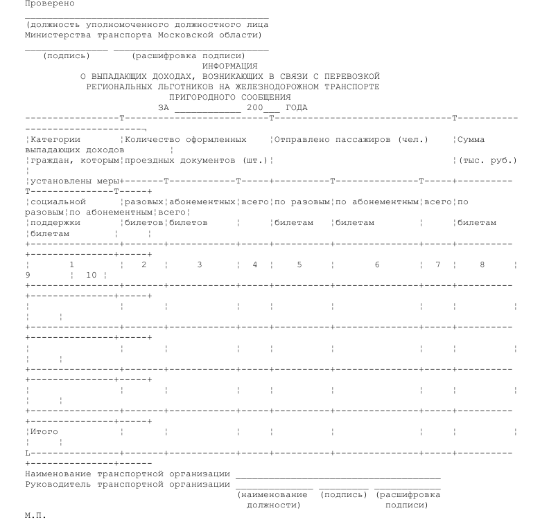 Образец справки что не получал пособие при рождении ребенка образец