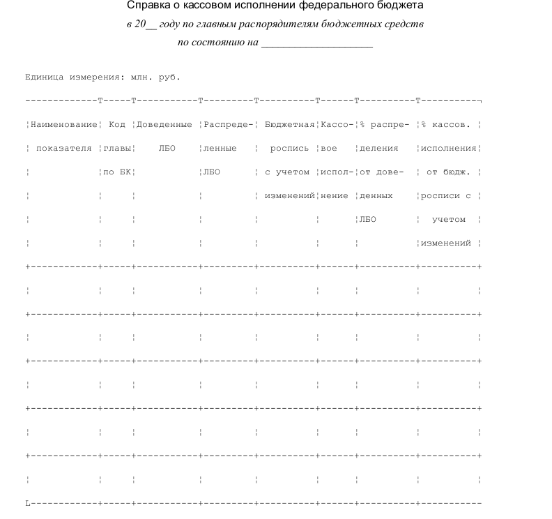 All Categories - vegalolm