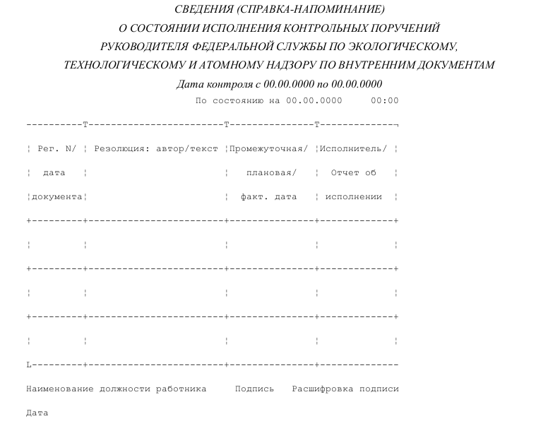 Контрольная карточка исполнения документов образец