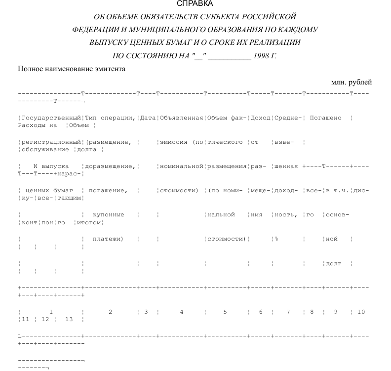 Справка об обязательствах организации образец