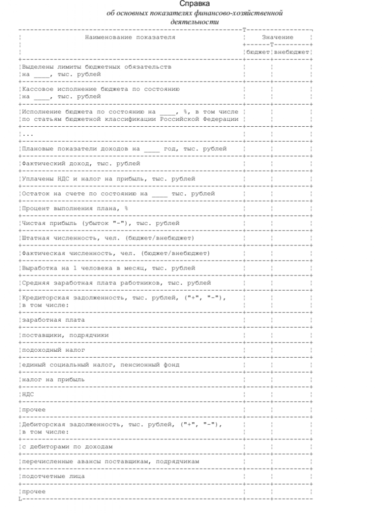 Информация о хозяйственной деятельности предприятия образец