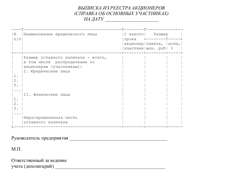 Где взять справку о балансовой стоимости объекта недвижимости в 1с