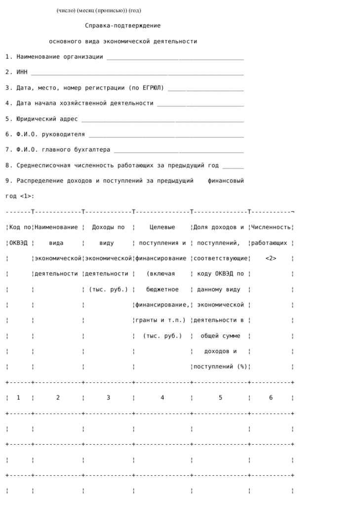 Справка о видах деятельности организации образец